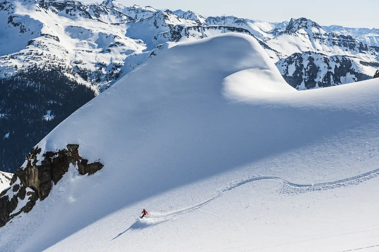 After Your Trip: Head Home, Recover, Repeat